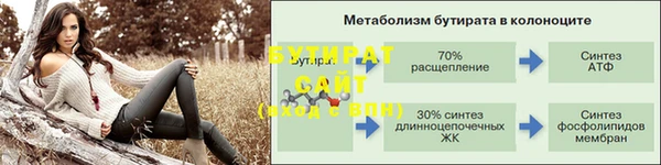 бутик Красноперекопск